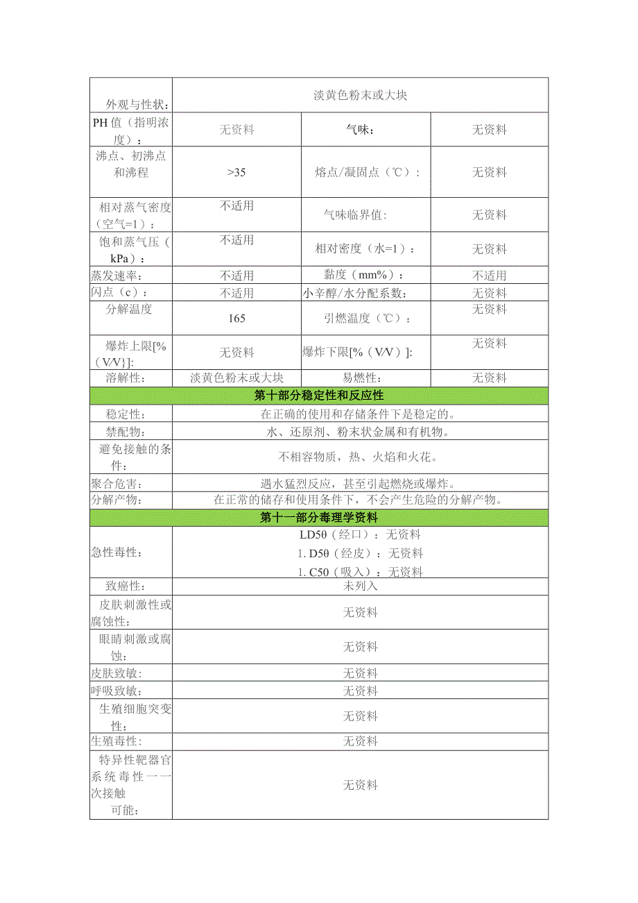 超氧化钾安全技术说明书msds.docx_第3页