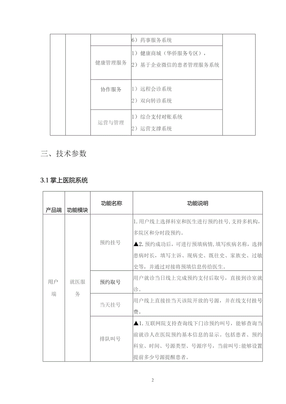 XX县XX医院互联网医院建设项目招标需求.docx_第2页