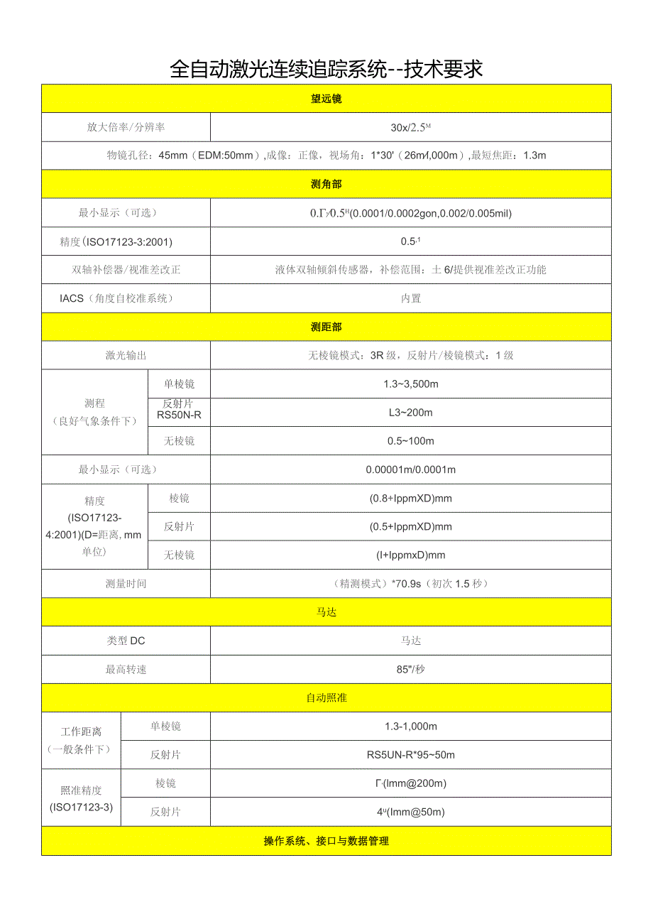 全自动激光连续追踪系统——技术要求.docx_第1页