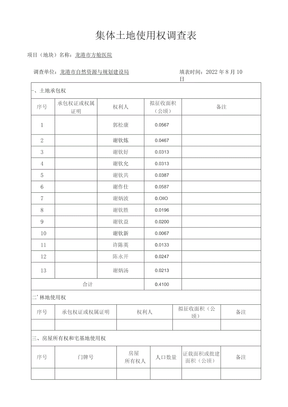 青苗及地上附着物调查表.docx_第3页