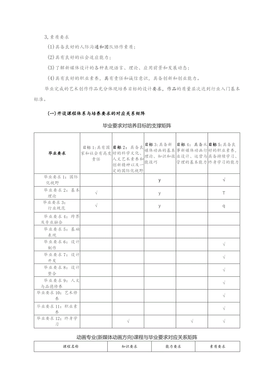 动画专业新媒体动画方向人才培养方案.docx_第3页