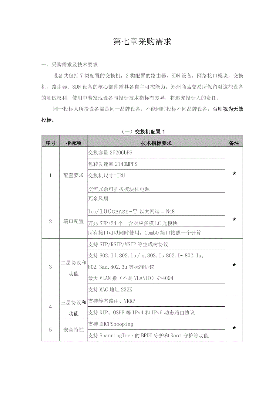 第七章采购需求.docx_第1页