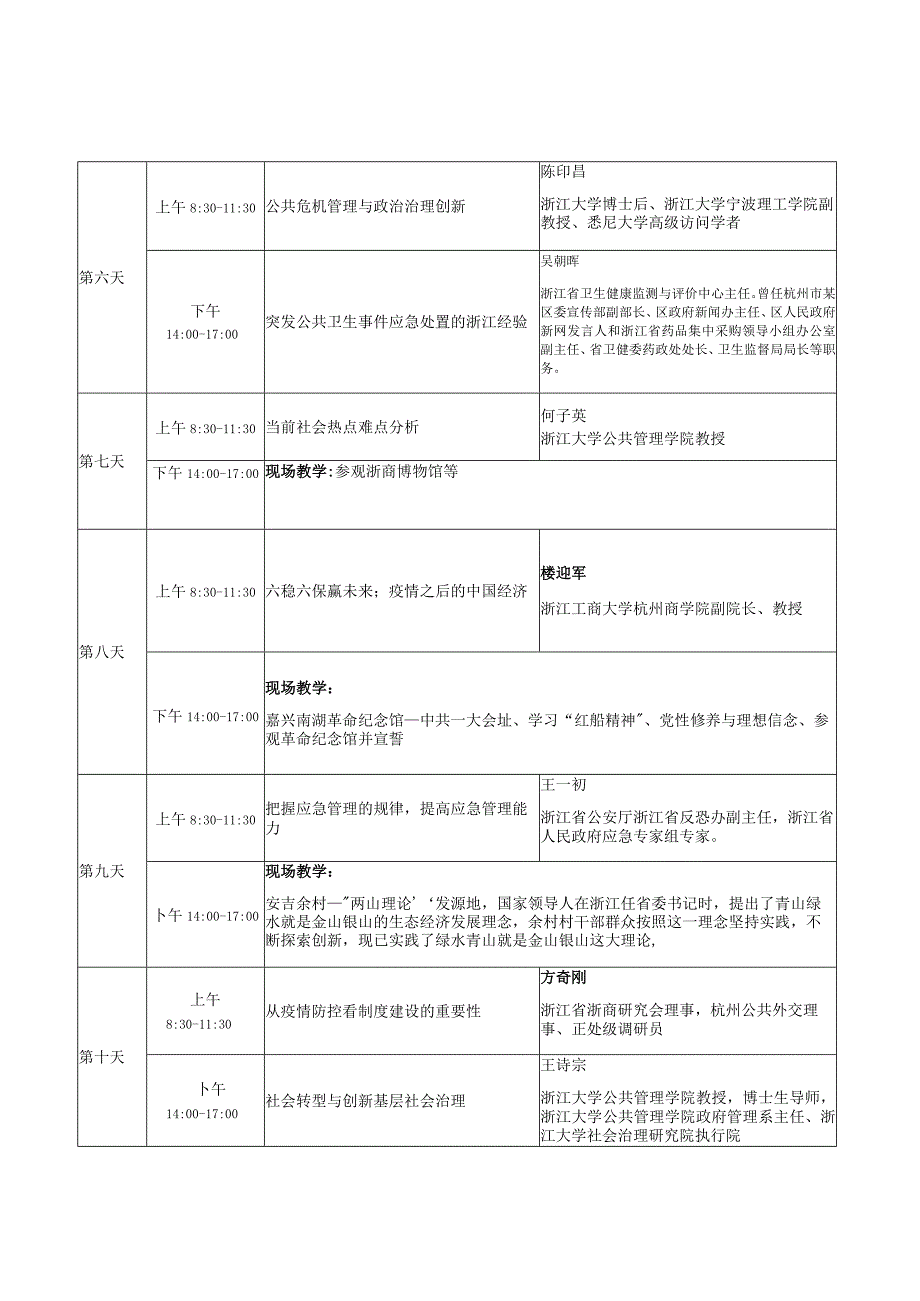 名额分配表.docx_第3页