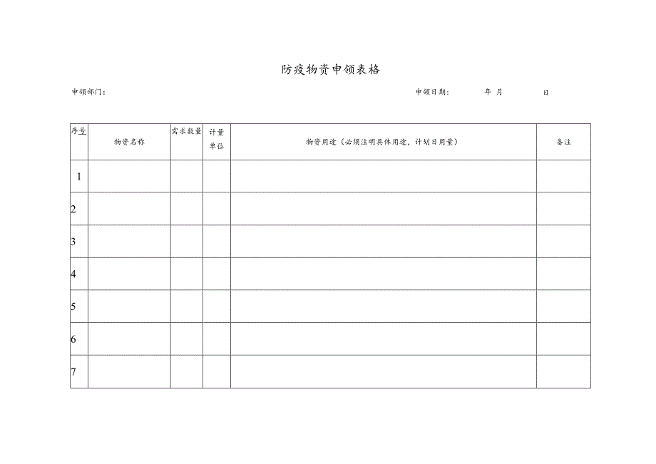 防疫物资申领表格.docx_第1页