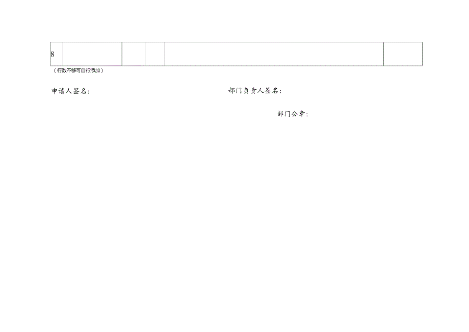 防疫物资申领表格.docx_第2页