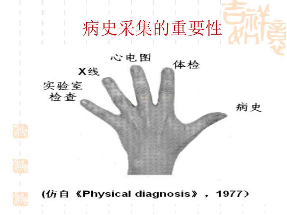 急诊病人的问诊和查体技巧.ppt_第2页