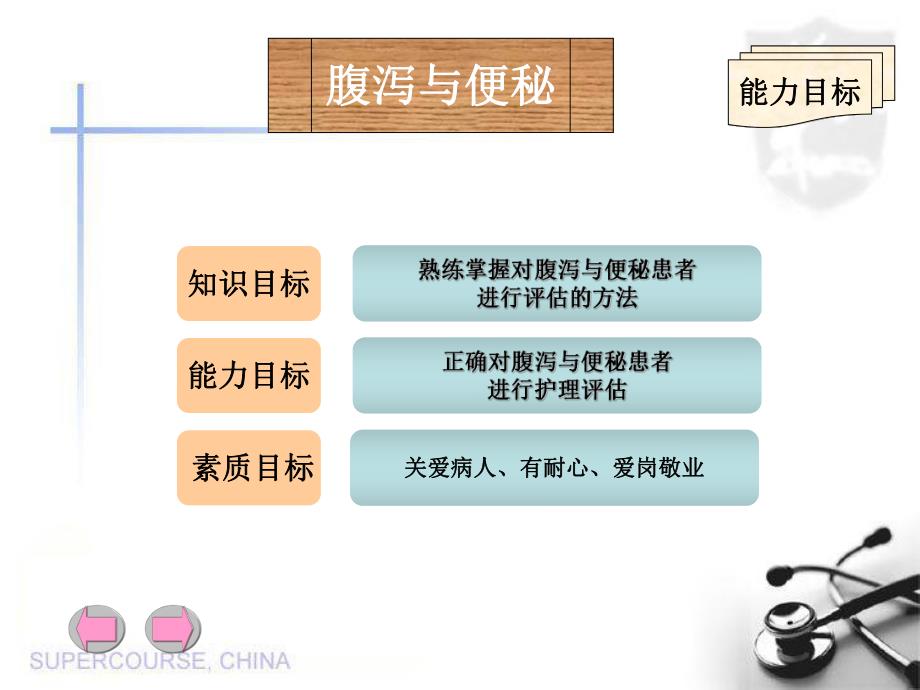 【医药健康】腹泻与便秘.ppt_第2页