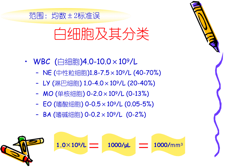 如何解读血常规和凝血分析.ppt_第3页