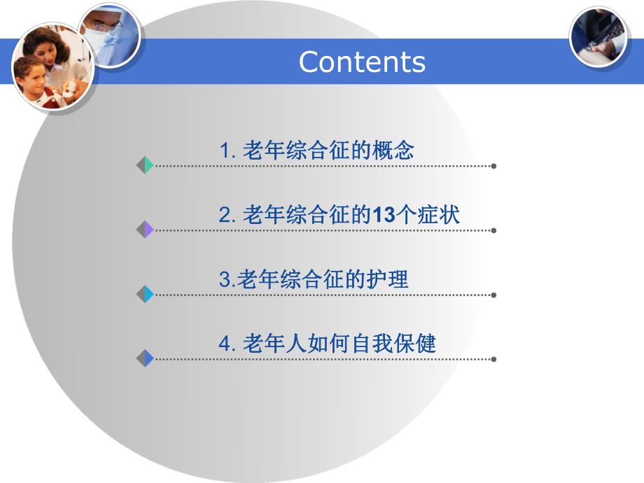 老综合征.ppt_第3页