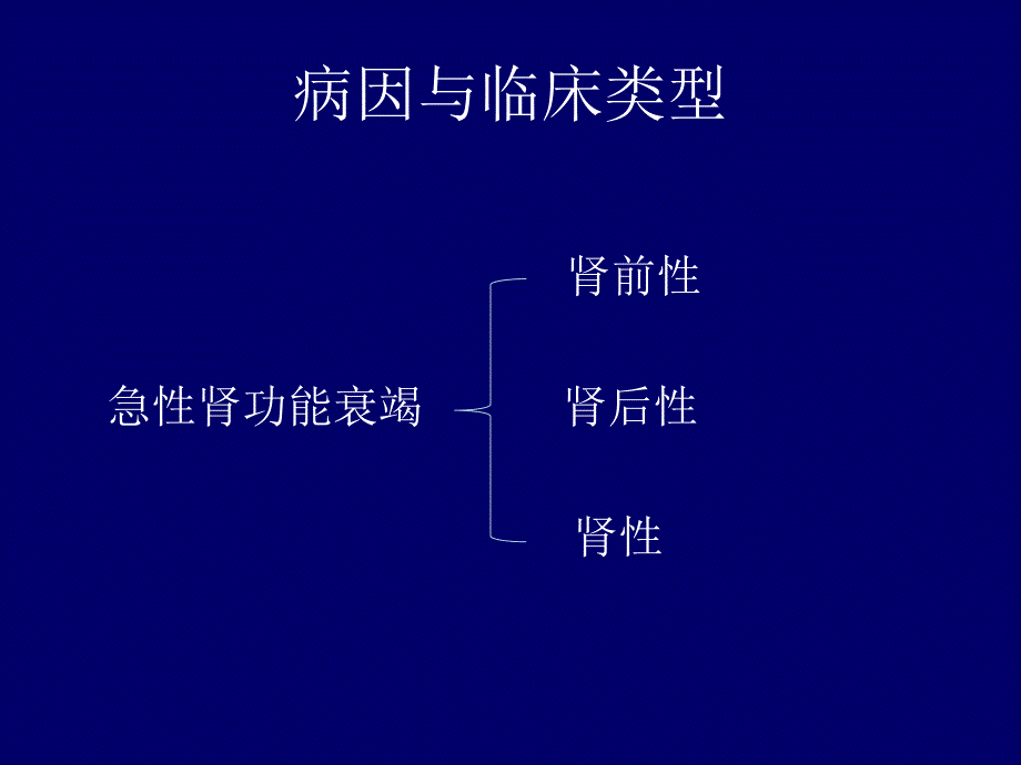 急性肾功能衰竭.ppt.ppt_第3页