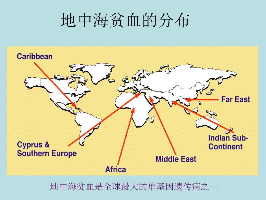 [医药]地中海贫血基因检测的临床应用.ppt_第3页