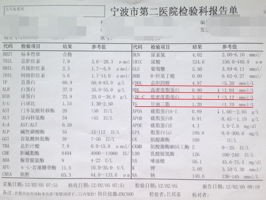 高血脂病人的健康教育.ppt_第3页