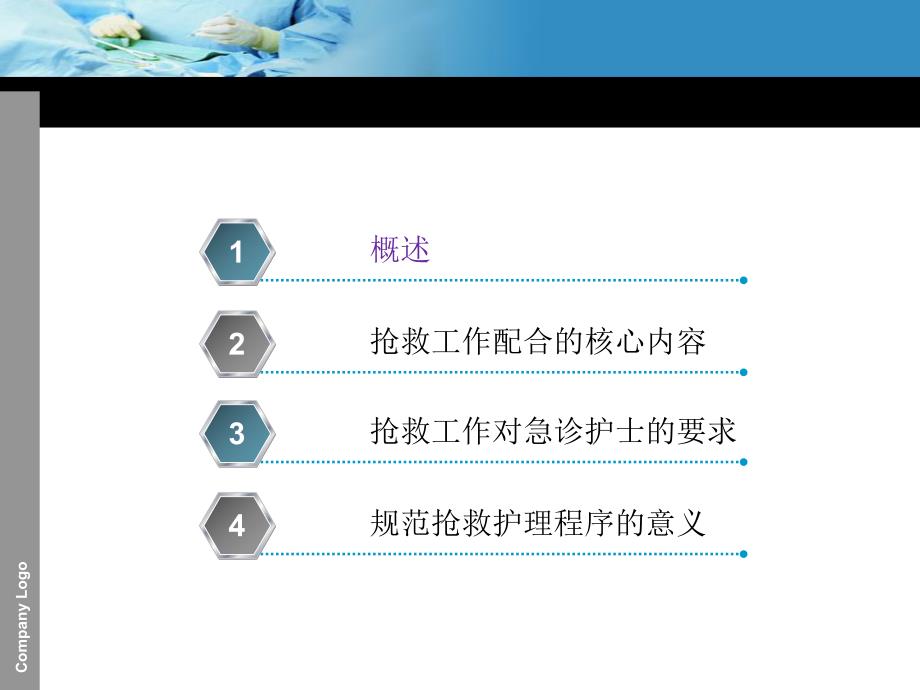 急诊的抢救护理配合 .ppt_第3页