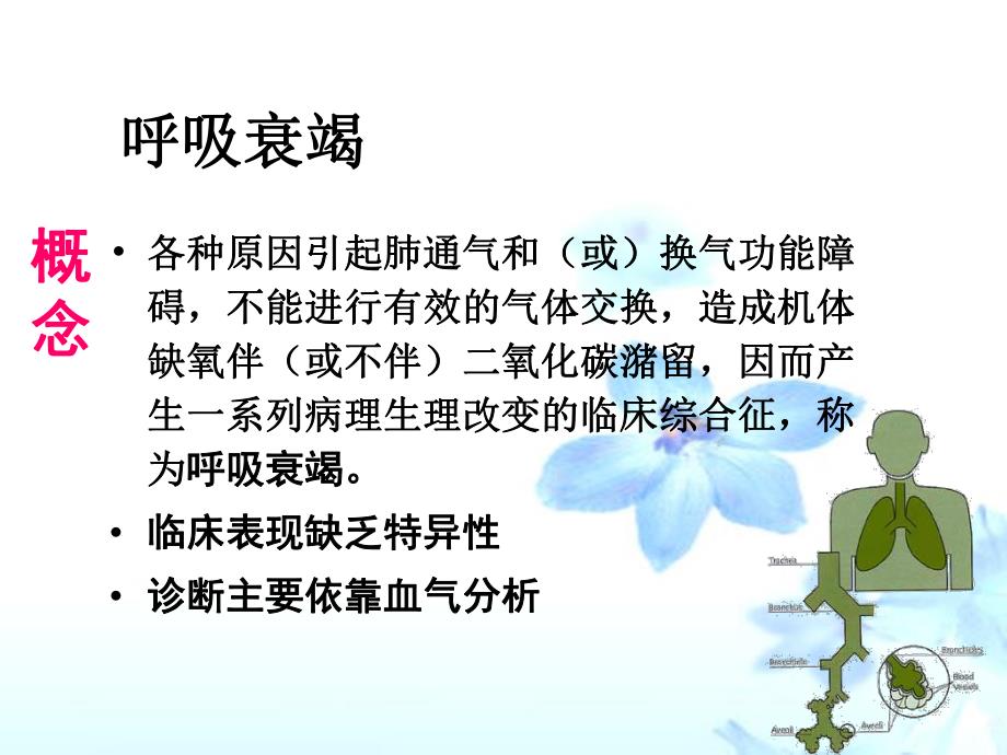 呼吸衰竭病人的护理.ppt_第3页