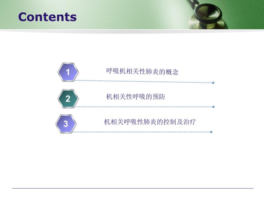 呼吸机相关性肺炎的预防.ppt_第2页