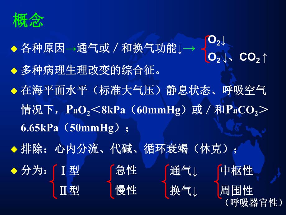 呼吸衰竭2.ppt_第2页