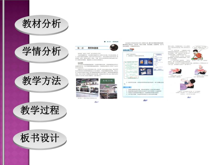 用药与急救改说课.ppt_第2页