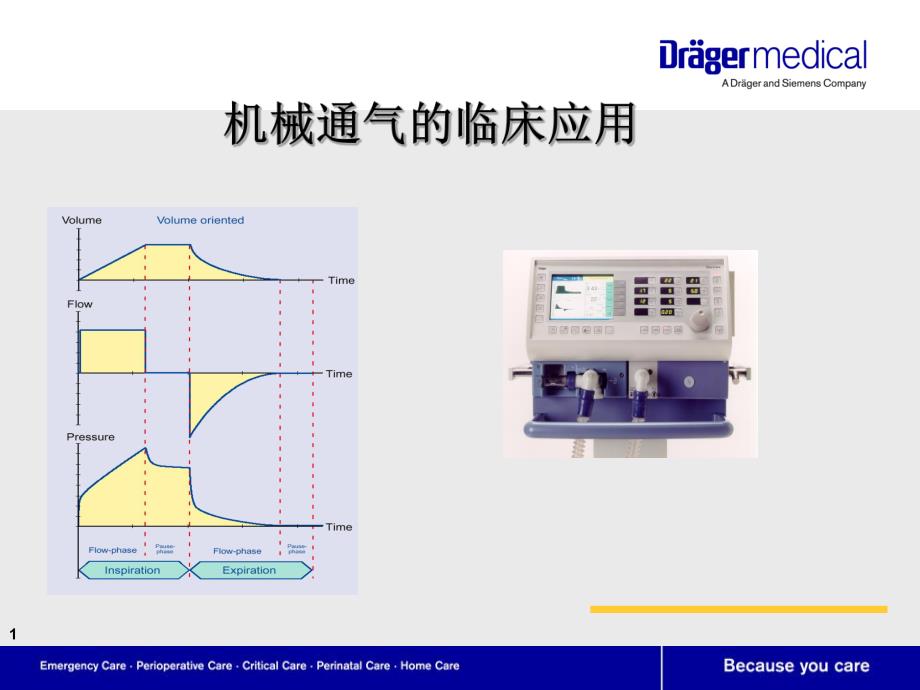 呼吸机临床应用.ppt_第1页