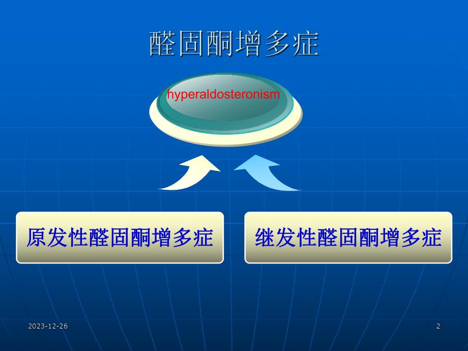 原发性醛固酮增多症.ppt_第2页