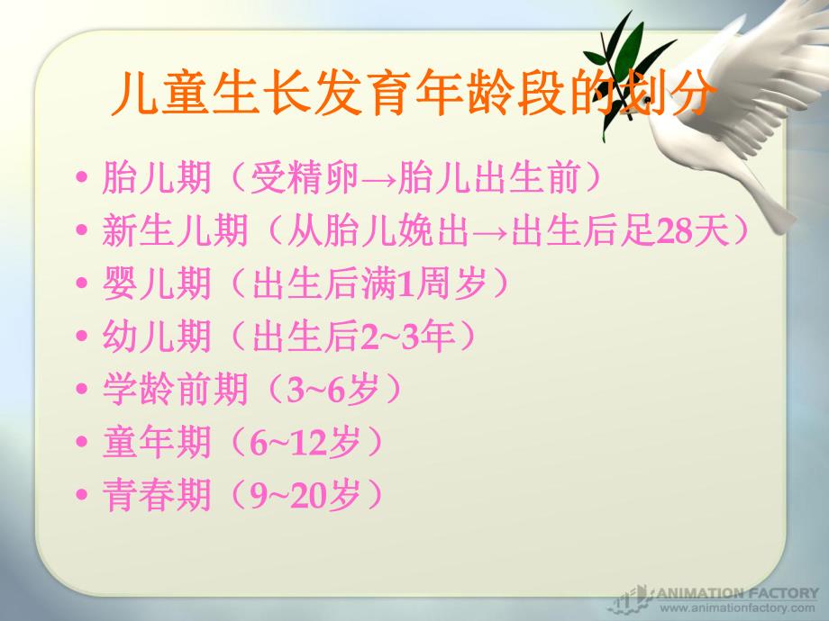 学龄前儿童的营养保健培训.ppt_第2页