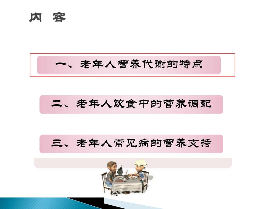 老病人的营养支持与治疗.ppt_第2页