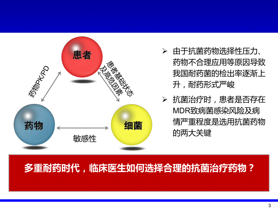 多重耐药环境下的抗感染治疗策略.ppt_第3页