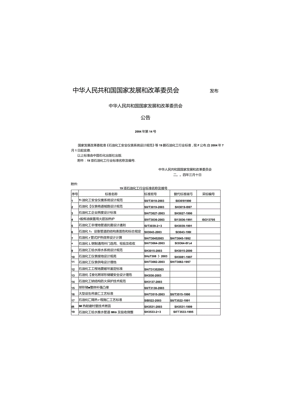 SH3533-2003 石油化工给水排水管道工程施工及验收规范.docx_第2页