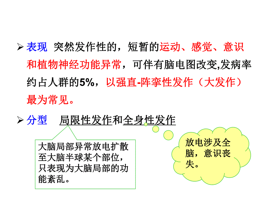 抗癫痫药抗惊厥药【PPT】 .ppt_第2页