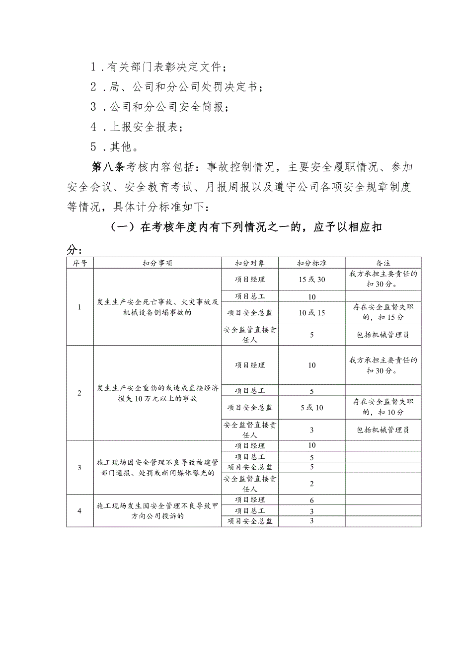 《公司安全生产管理人员业绩积分制考核办法》改编版.docx_第3页