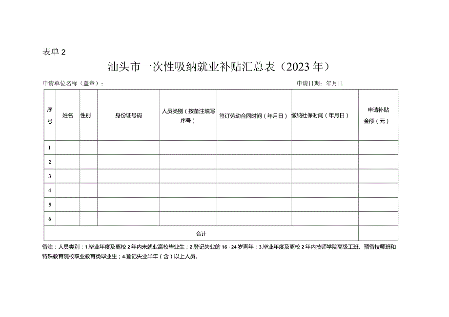 表单1汕头市一次性吸纳就业补贴申请023年.docx_第2页