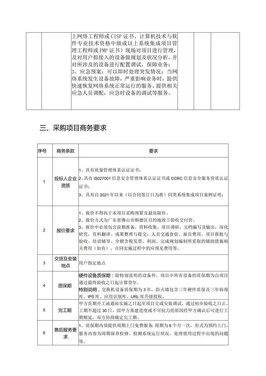 陈村社区卫生服务中心仙涌医养结合项目网络设备采购项目需求书.docx_第3页