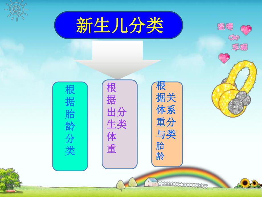 早产儿的护理.ppt.ppt_第2页