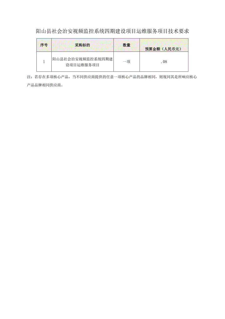 阳山县社会治安视频监控系统四期建设项目运维服务项目技术要求.docx_第1页