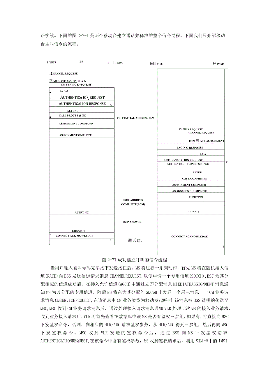 实验八 移动台主叫实验.docx_第2页