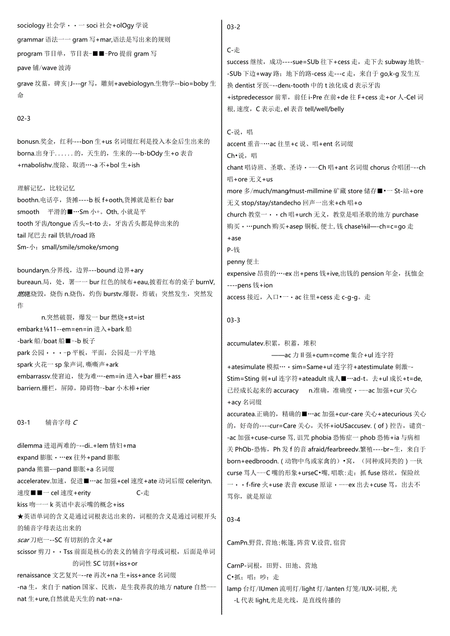 考研必备词汇5500个.docx_第3页