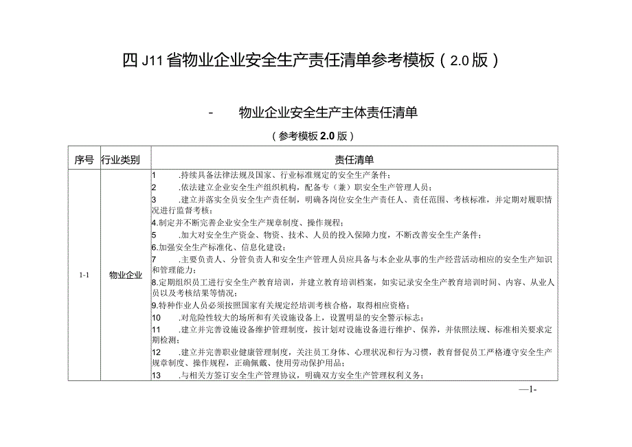 四川省物业企业安全生产责任清单参考模板2.0 版.docx_第2页