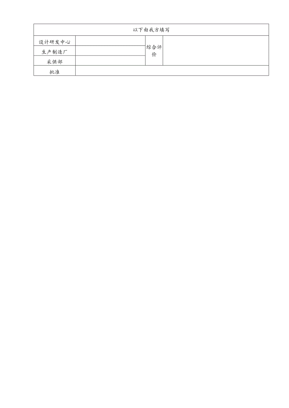 供方质量保证能力评价表.docx_第2页