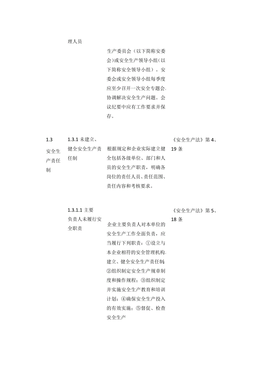 安全生产一般企业事故隐患自查通用标准表单模板全套.docx_第2页