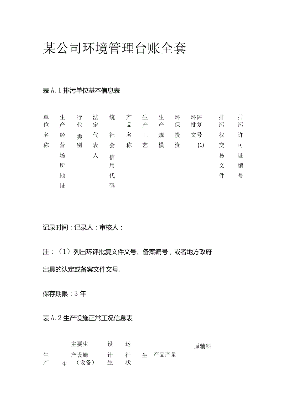 某公司环境管理台账全套.docx_第1页