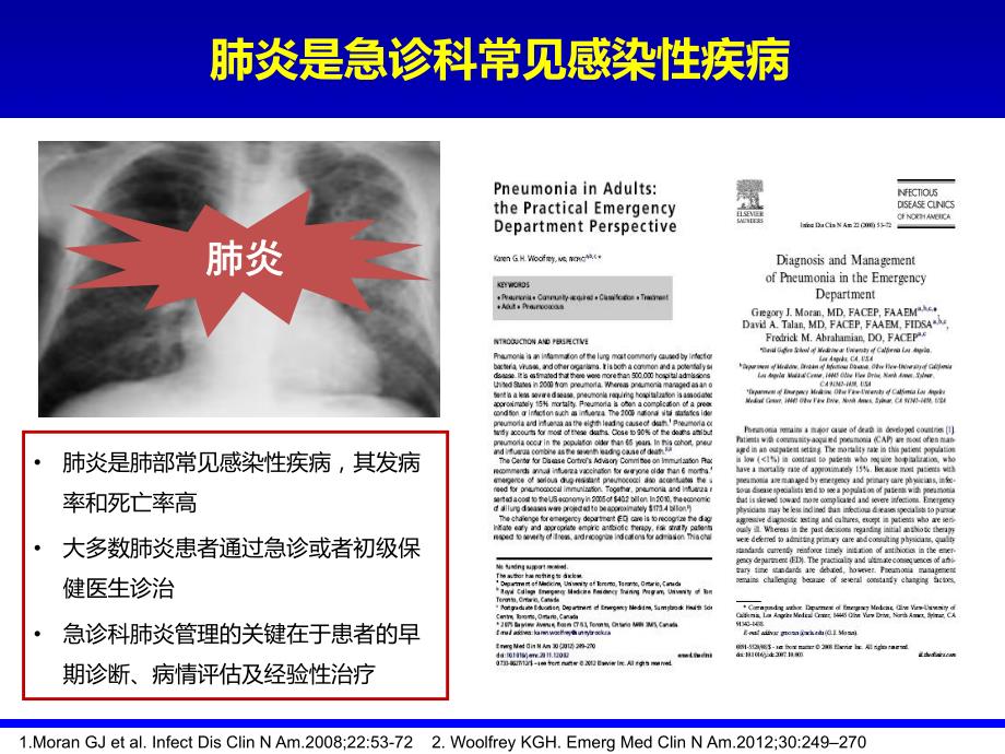 急诊肺炎的诊断与治疗.ppt_第2页