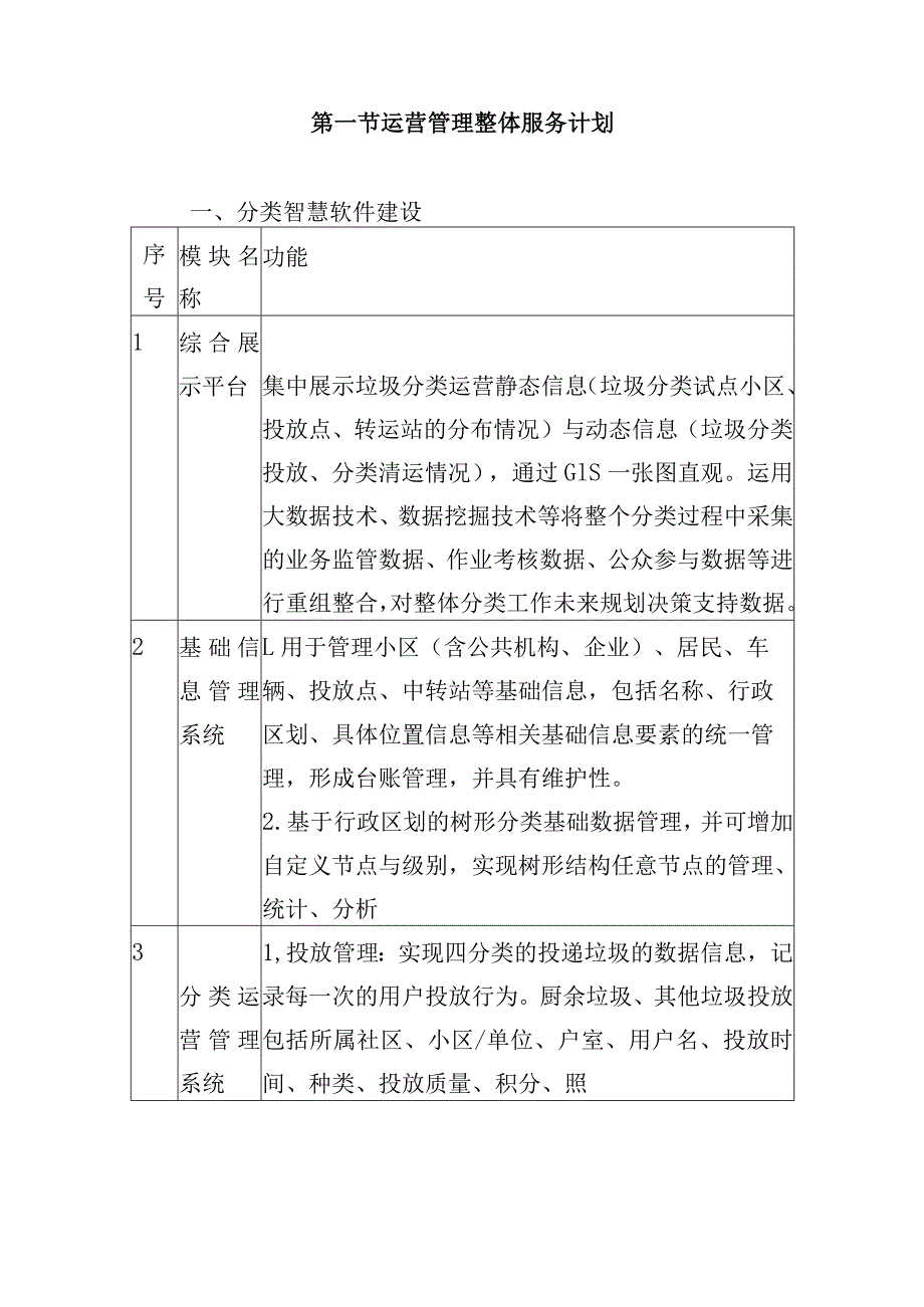 垃圾分类投放点采购安装运营一体化服务项目运营服务方案.docx_第2页