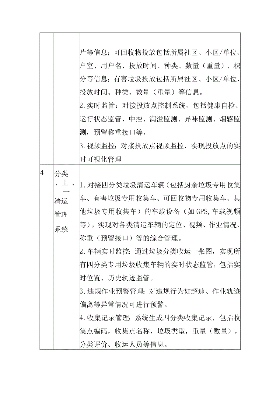 垃圾分类投放点采购安装运营一体化服务项目运营服务方案.docx_第3页