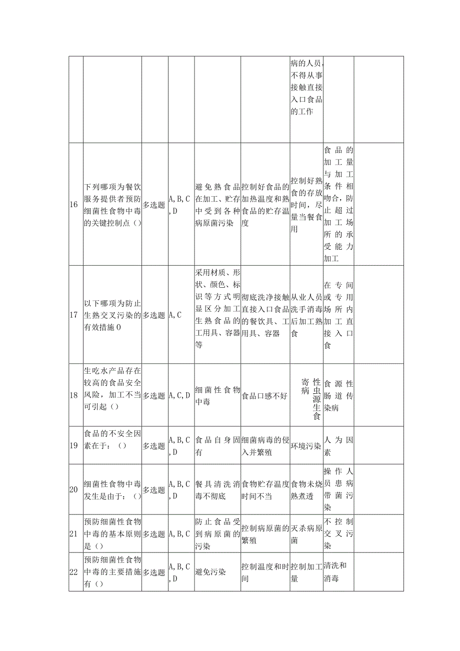 餐饮食品安全管理人员必备知识考试题库.docx_第3页