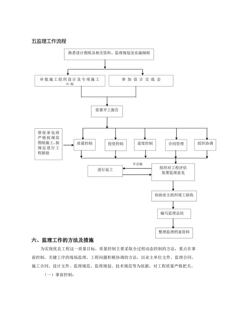 顶管施工监理细则.docx_第3页