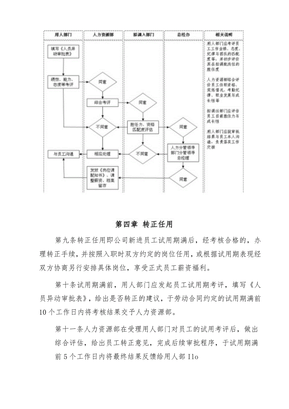 9、粤网珠海字〔2014〕24号 广东省广播电视网络股份有限公司珠海分公司人员异动管理办法.docx_第3页