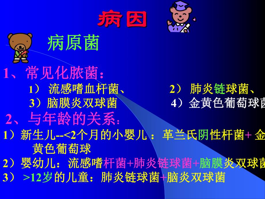 化脓性脑膜炎1.ppt_第3页