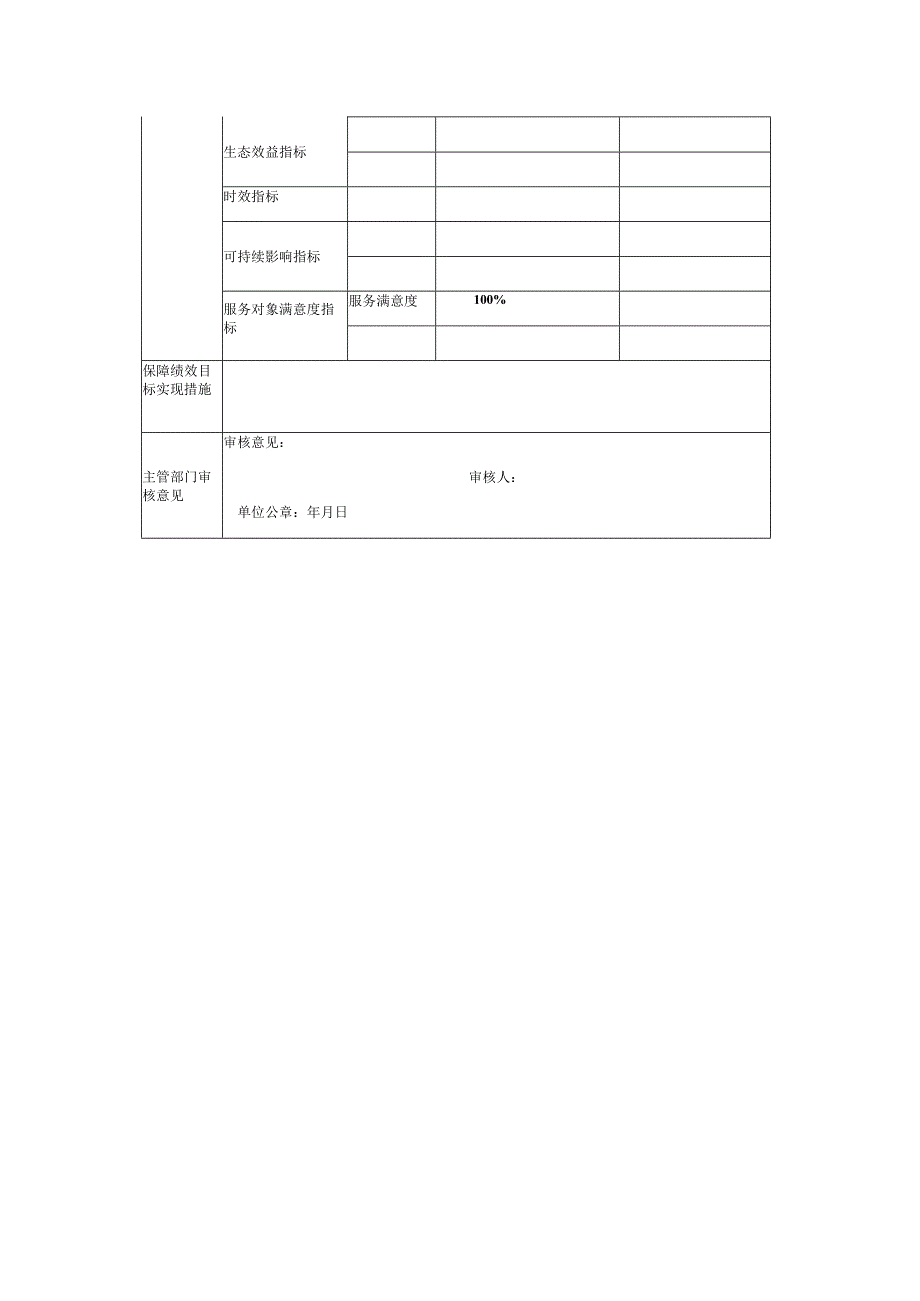 鄂州市2022年市直部门预算项目支出绩效目标表.docx_第2页