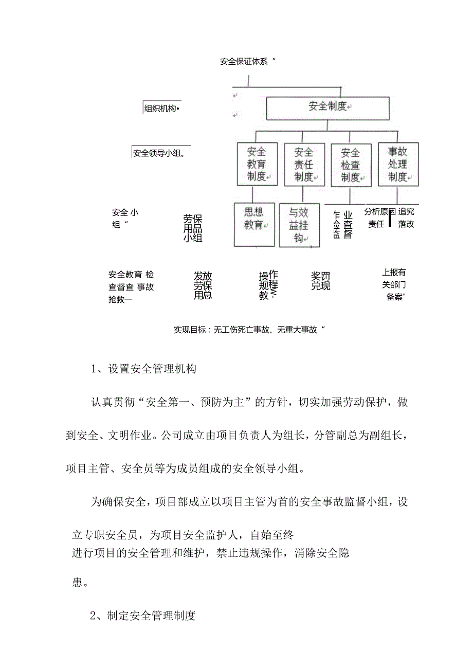 隧道辖区道路清扫保洁劳务服务安全保证措施及服务质量保证措施.docx_第2页