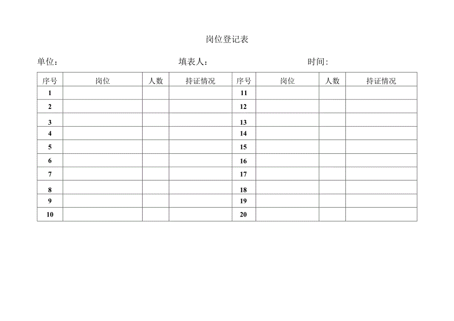 公司岗位登记表.docx_第1页