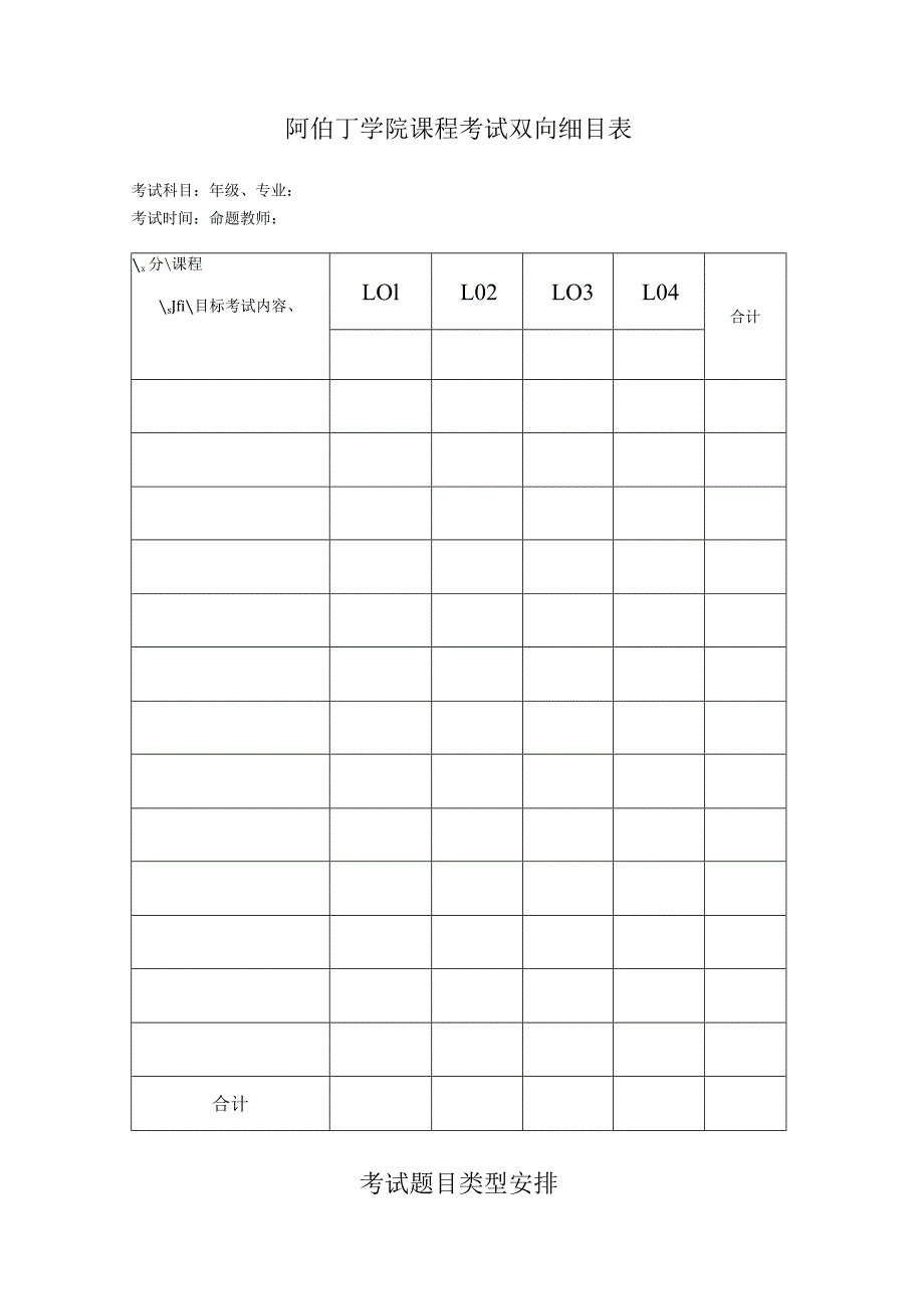 阿伯丁学院课程考试双向细目表.docx_第1页